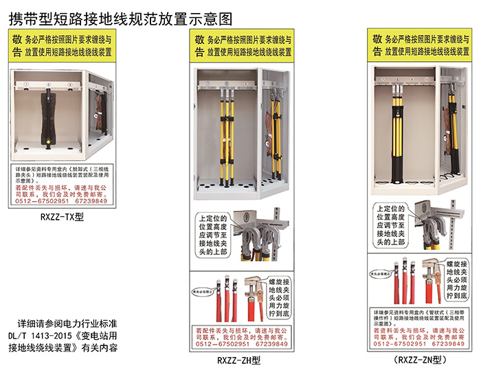 攜帶型短路接地線規范放置示意圖